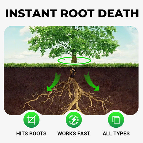 OrgoClear- Cyclosinone Herbicide Granules